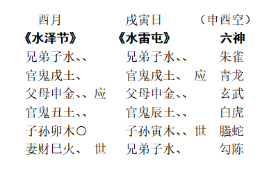 四库相冲又相刑鬼旺无制病发狂 乾易国学网 传播国学智慧 弘扬民族文化 李计忠 十二生肖运程